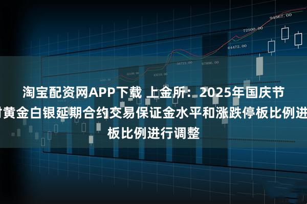 淘宝配资网APP下载 上金所：2025年国庆节期间 对黄金白银延期合约交易保证金水平和涨跌停板比例进行调整