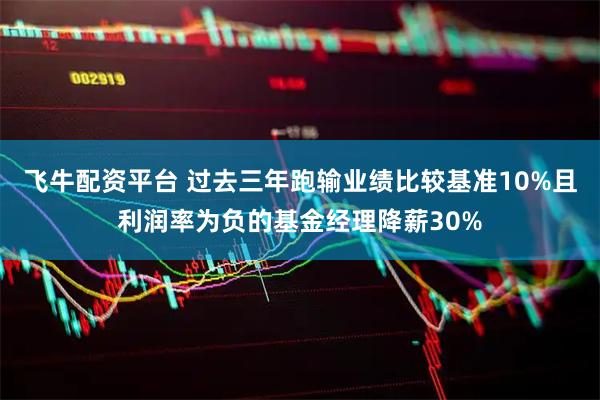 飞牛配资平台 过去三年跑输业绩比较基准10%且利润率为负的基金经理降薪30%